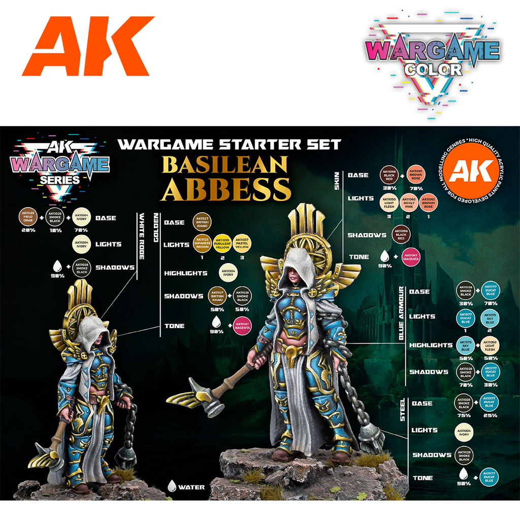 Ak : Basilean Abbess │ Wargame Series