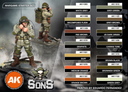 Ak : Set de couleurs Wargame Starter Set - US Airborne Division * D-Day (14pcs) │ 3rd Generation Acrylics - Fortunate Sons