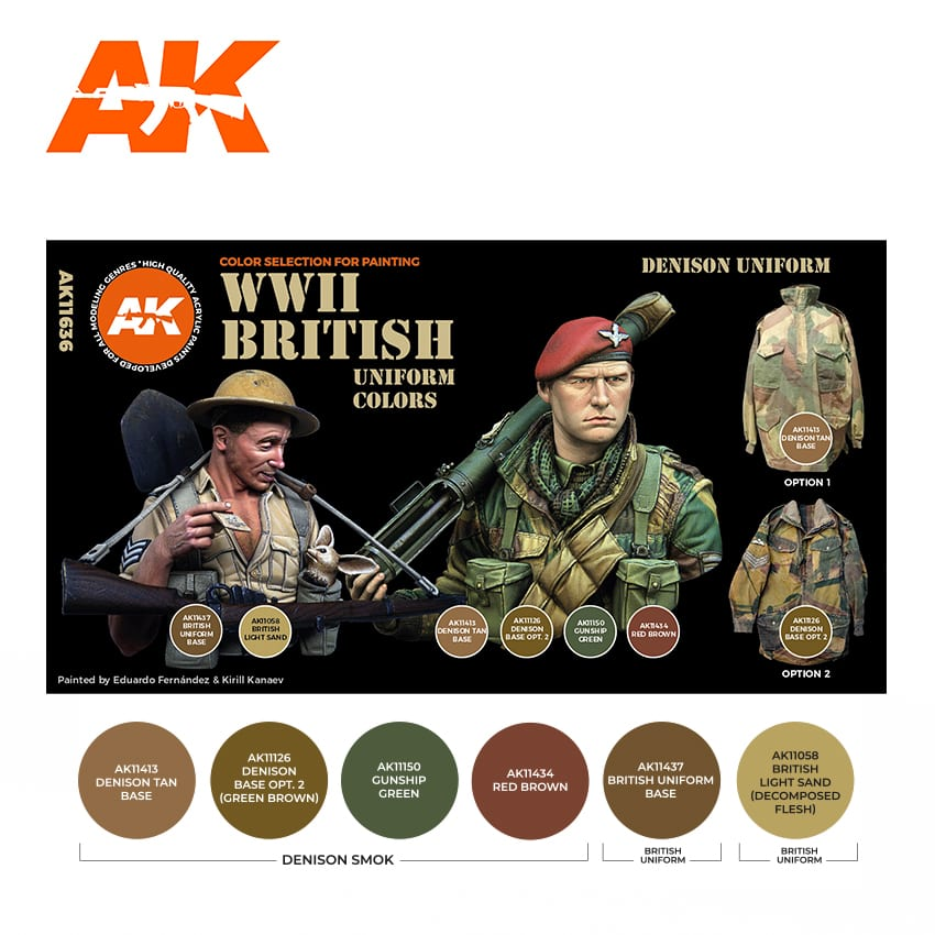 Ak : WWII British Uniform Colors │ Figure Series