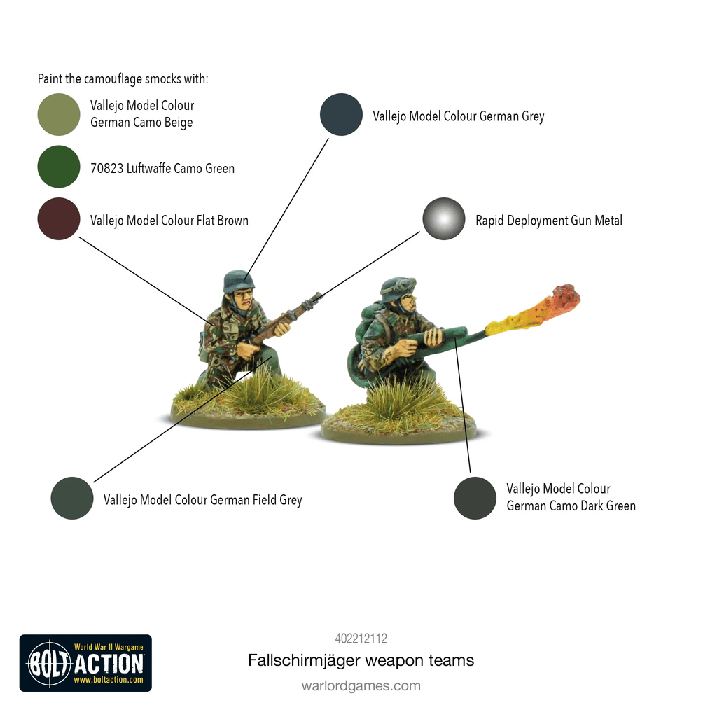 Bolt Action : Fallschirmjager Weapons Team │ Mid - Late