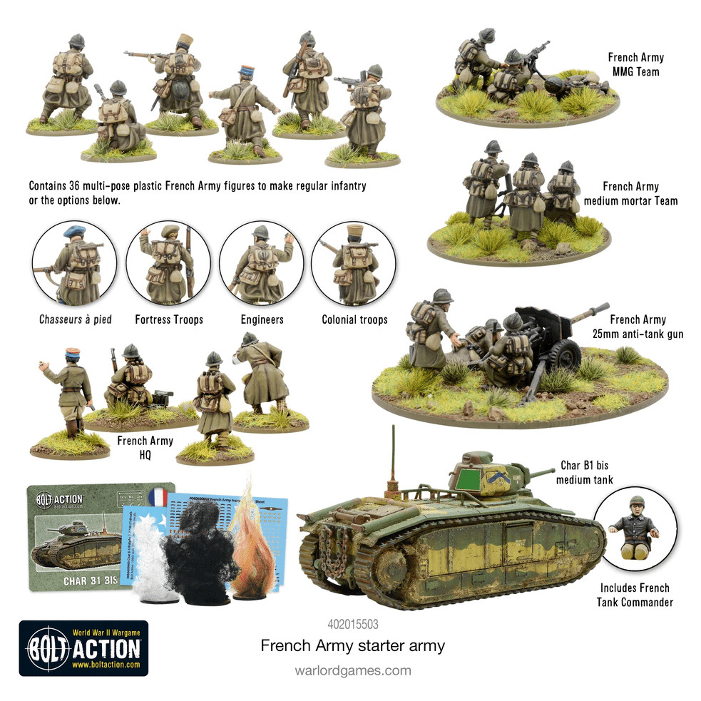 Bolt Action : French Army Starter Set │ Early