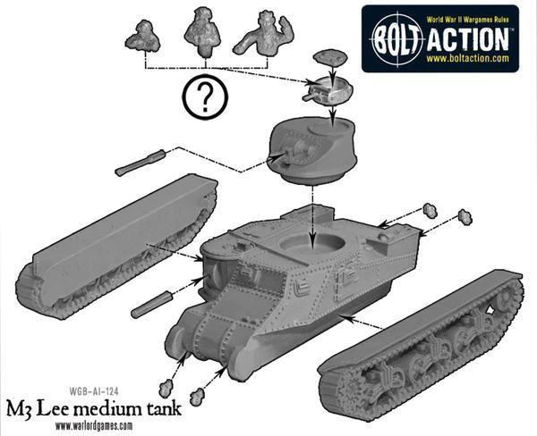 Bolt Action : M3 LEE Medium Tank │ Early - Mid - Late