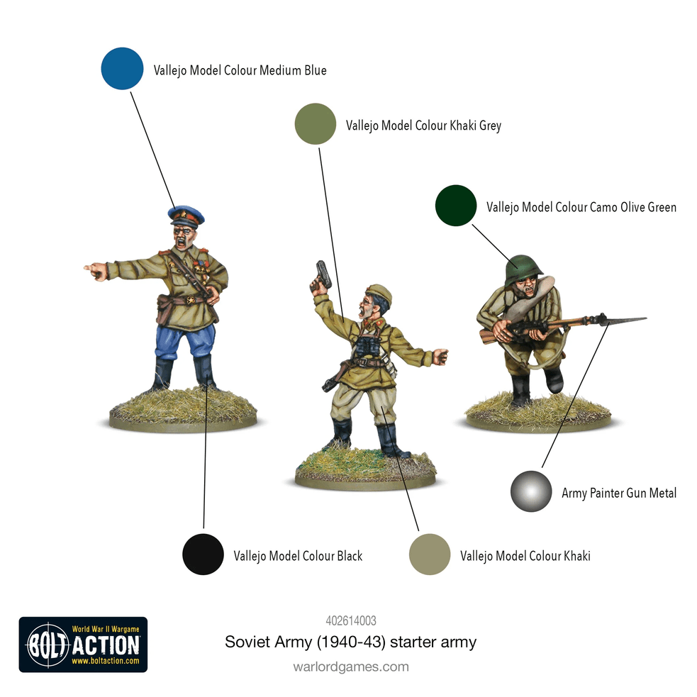 Bolt Action : Soviet Army (1940-43) Starter Army │ Early - Mid