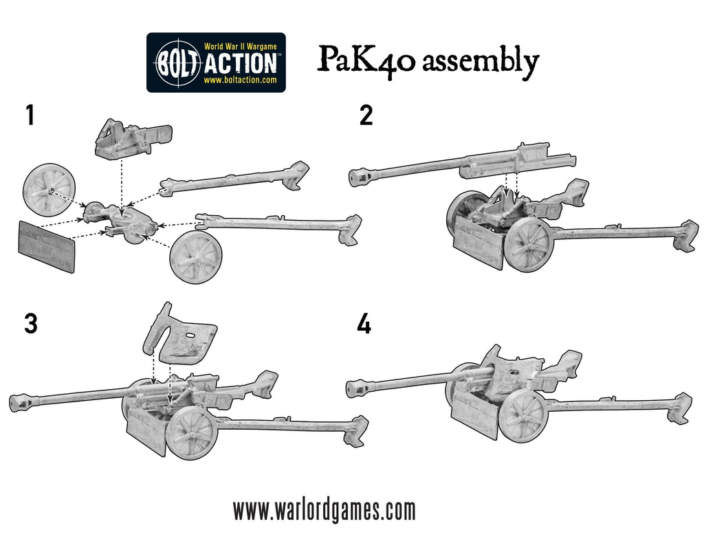 Boltaction : German Heer 75mm PAK 40 ATG