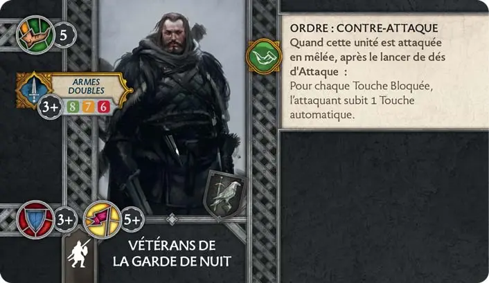 Garde de Nuit : Vétérans