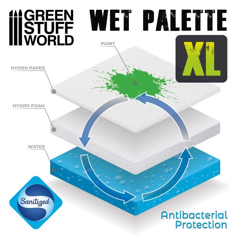 Green Stuff : Eponge pour Palette humide Hydro XL