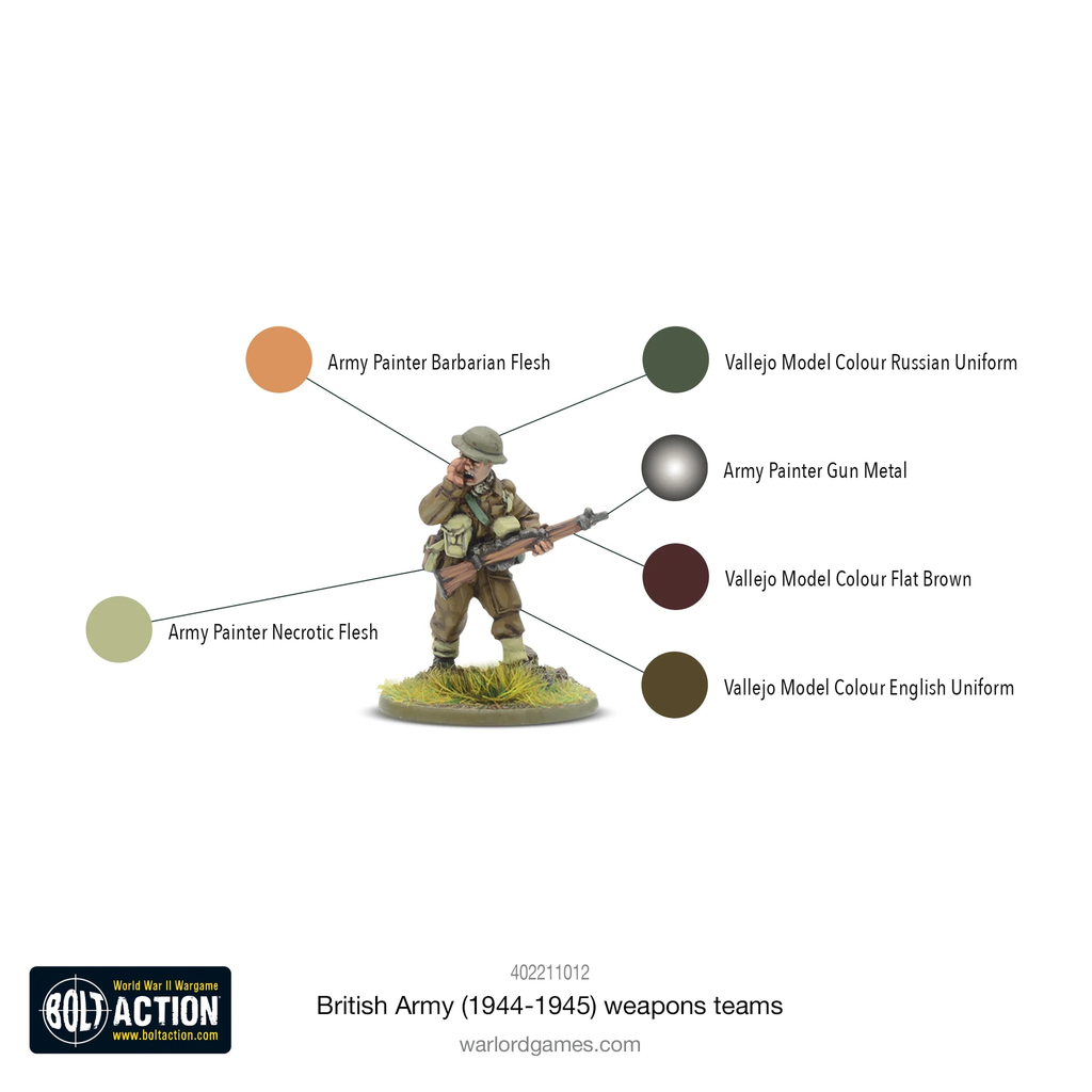 Bolt Action : British Army Weapons Teams (1944-45) │ Late