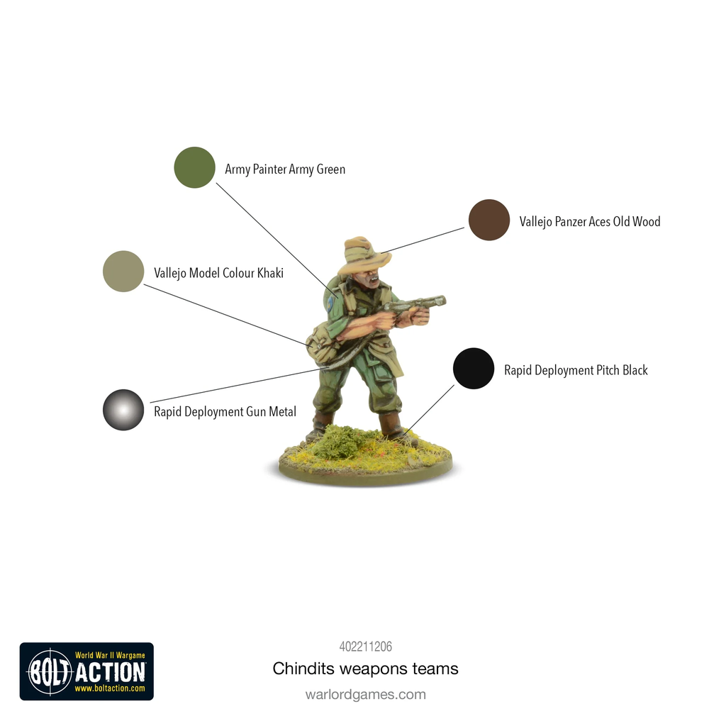 Bolt Action : Chindits Weapons Teams │ Mid - Late