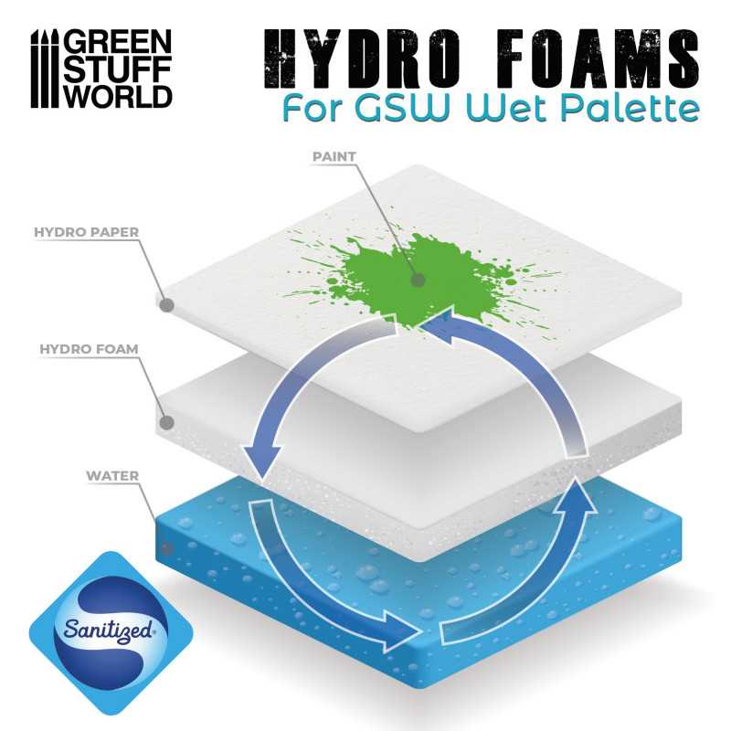 Green Stuff : Hydrosponge [2pcs]