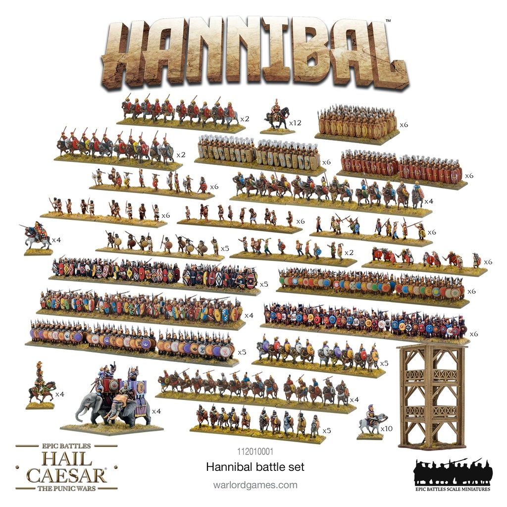 Hail Caesar Epic Battles : Hannibal Battle-Set