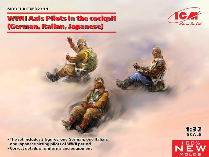 ICM : WWII Pilotes in the cockpit German-Italian-Japane