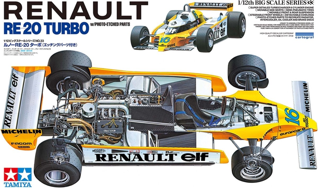 Tamiya : Renault RE 20 Turbo 