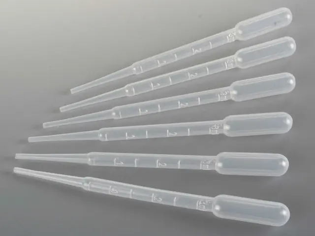 Pipette-Set (6 pièces)