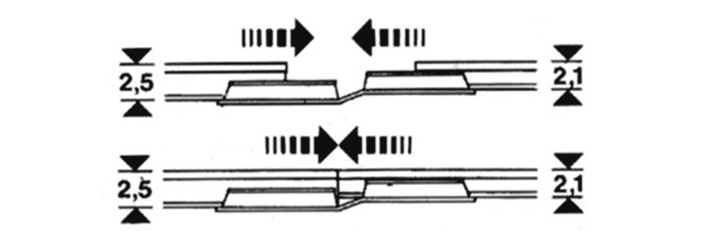 Fleischmann Eclisses de transition 2.5 vers 2.1mm