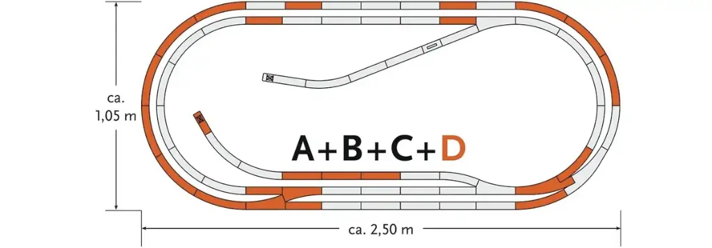 Roco : Coffret extension D Geoline