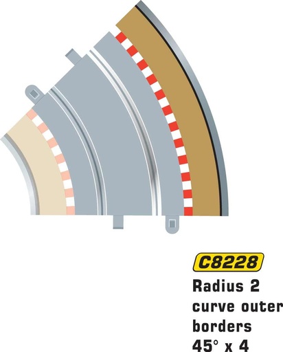 [SCA C8228] Scalextric : Bordures exterieurs R2