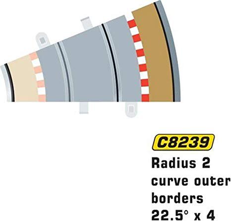 [SCA C8239] Scalextric : Bordures exterieurs R2