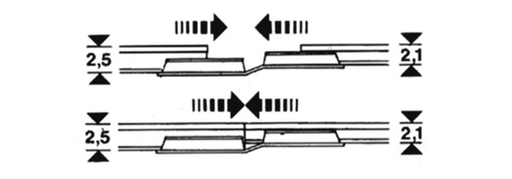 [FLE 6437] Fleischmann Eclisses de transition 2.5 vers 2.1mm